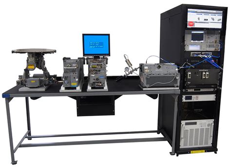 automated test system design